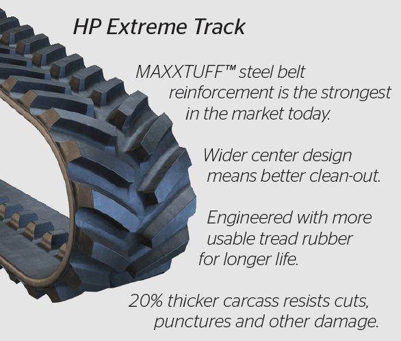 Artikelbild 1 des Artikels R 545 868 AG Gummilaufband