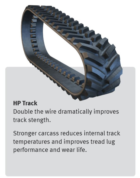 Artikelbild 1 des Artikels R 576 552 AG Gummilaufband